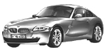 BMW E86 P1926 Fault Code